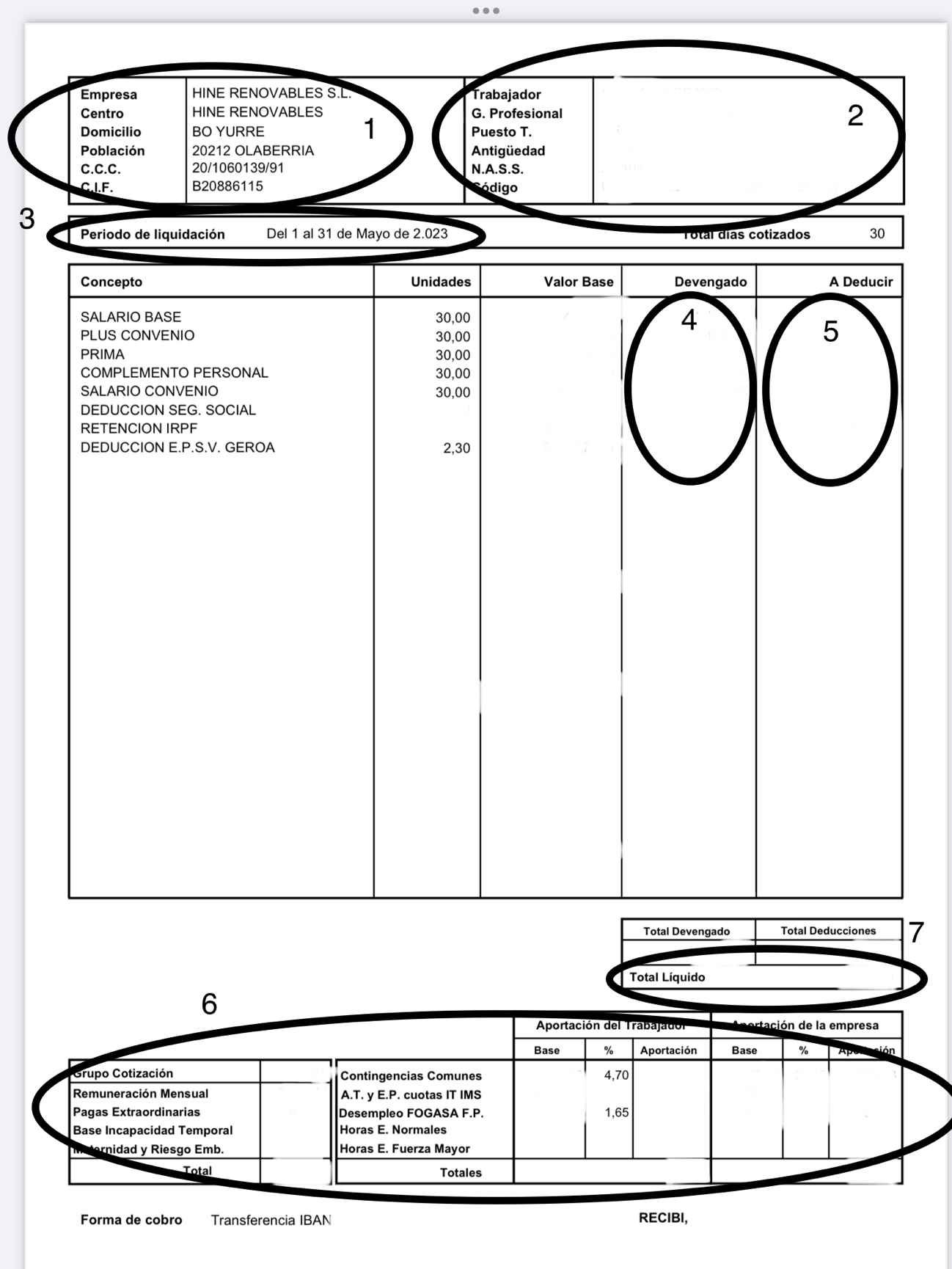Nomina